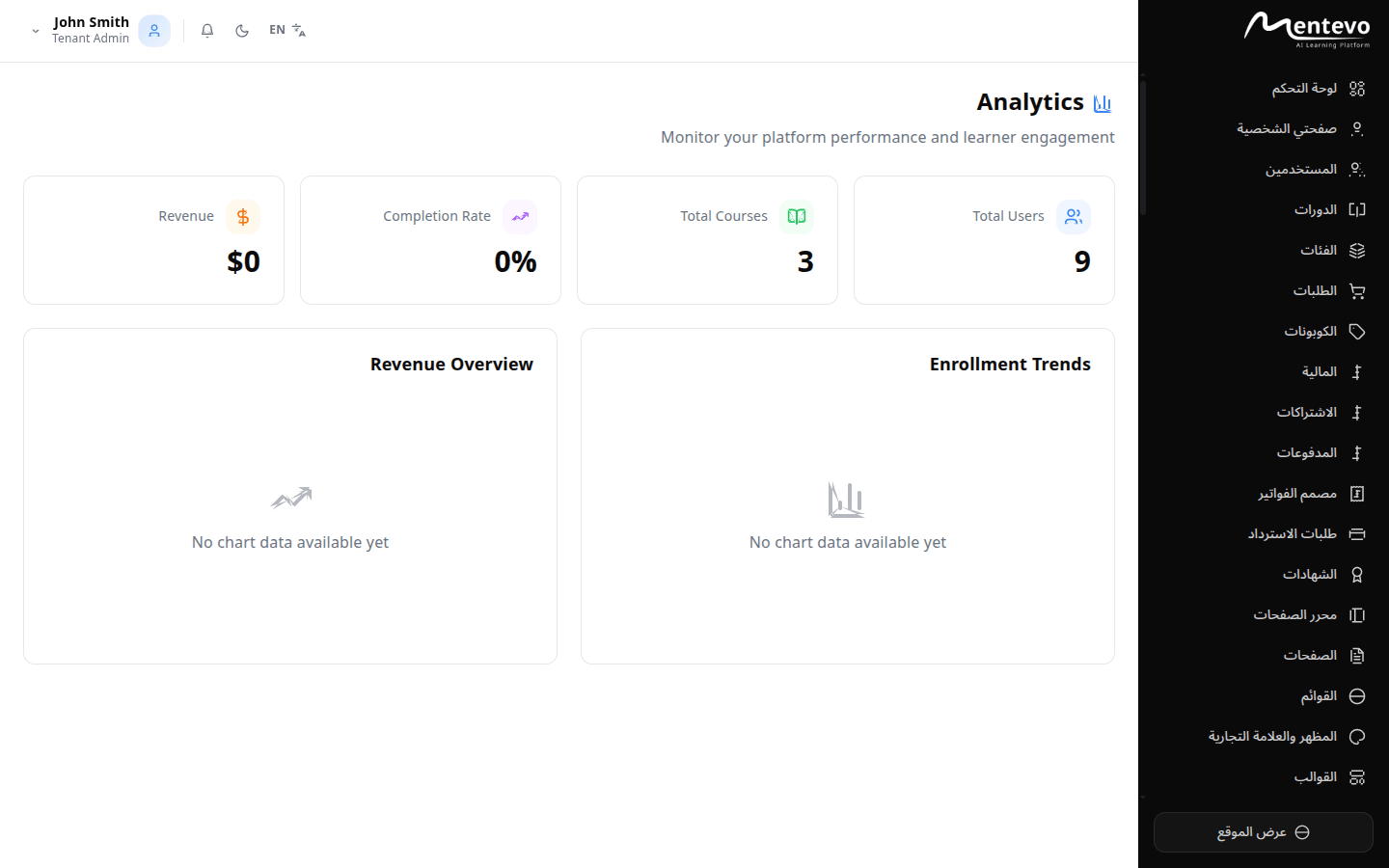 Mentevo Arabic RTL Dashboard